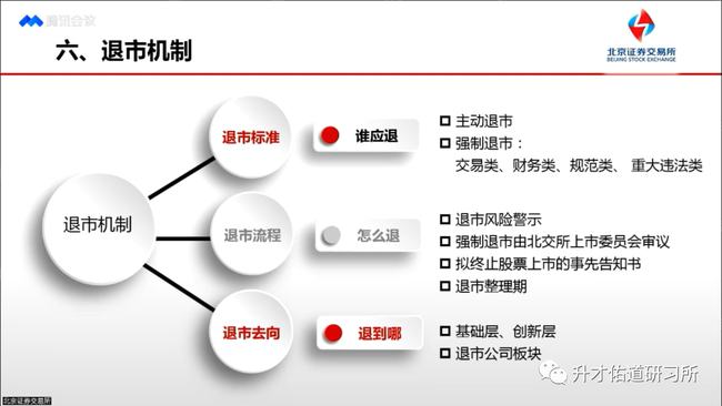 企业上市的好处(公司分拆的好处 上市)