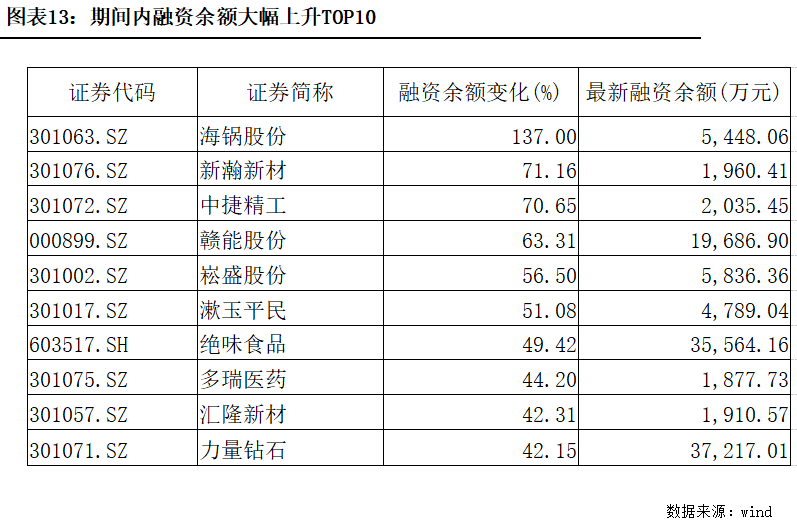 ipo上市什么意思(企业ipo上市流程)