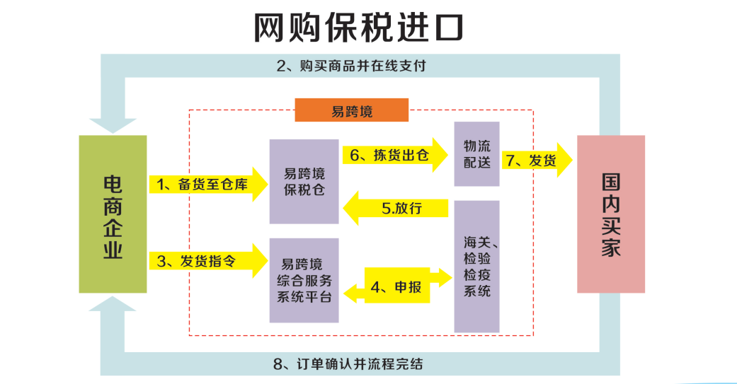 税收筹划案例(房地产增值税筹划案例)