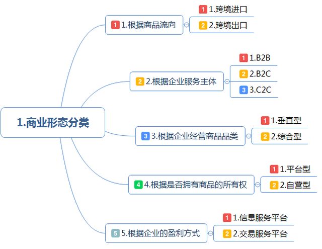 税收筹划案例(房地产增值税筹划案例)