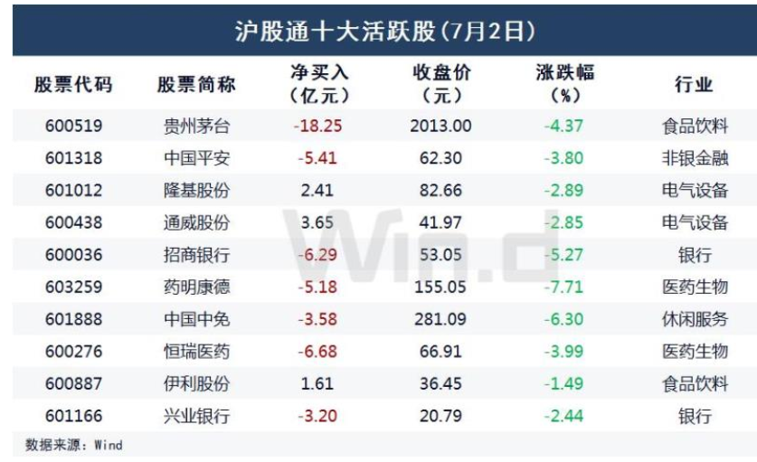 港股ipo上市流程(ipo申请到上市流程)