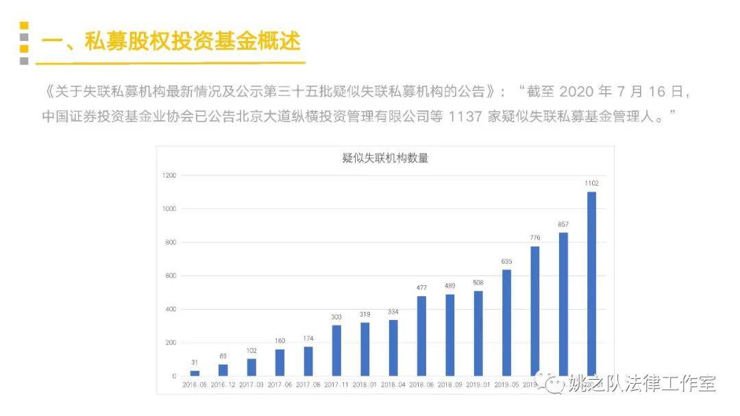 股权投资的一般流程(国有企业股权投资流程)