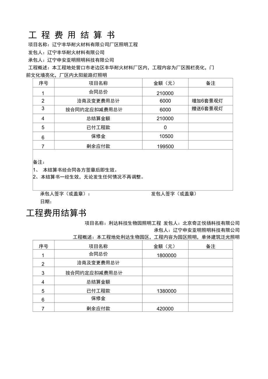 成本管理(什么叫成本精细化管理)