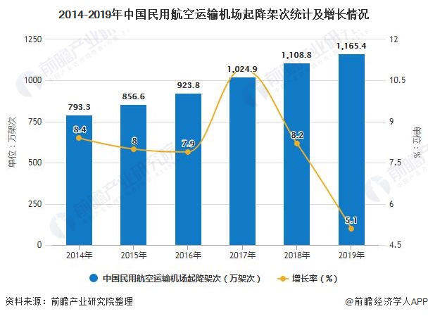 成本管理理论(影响沪深300股指期货持有成本理论价格)