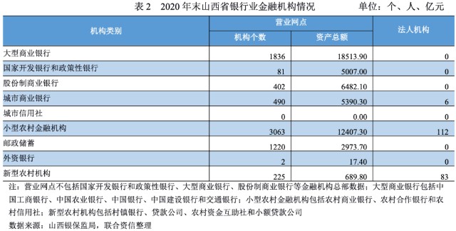 财务风险的分类(财务舞弊风险因子理论)