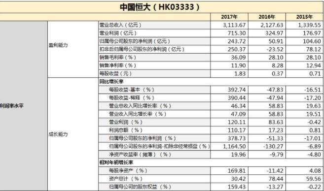 财务风险应对措施(通信业\"营改增\"政策分析及税改风险应对措施)