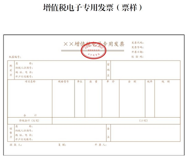 税务风险(房地产企业税务风险)