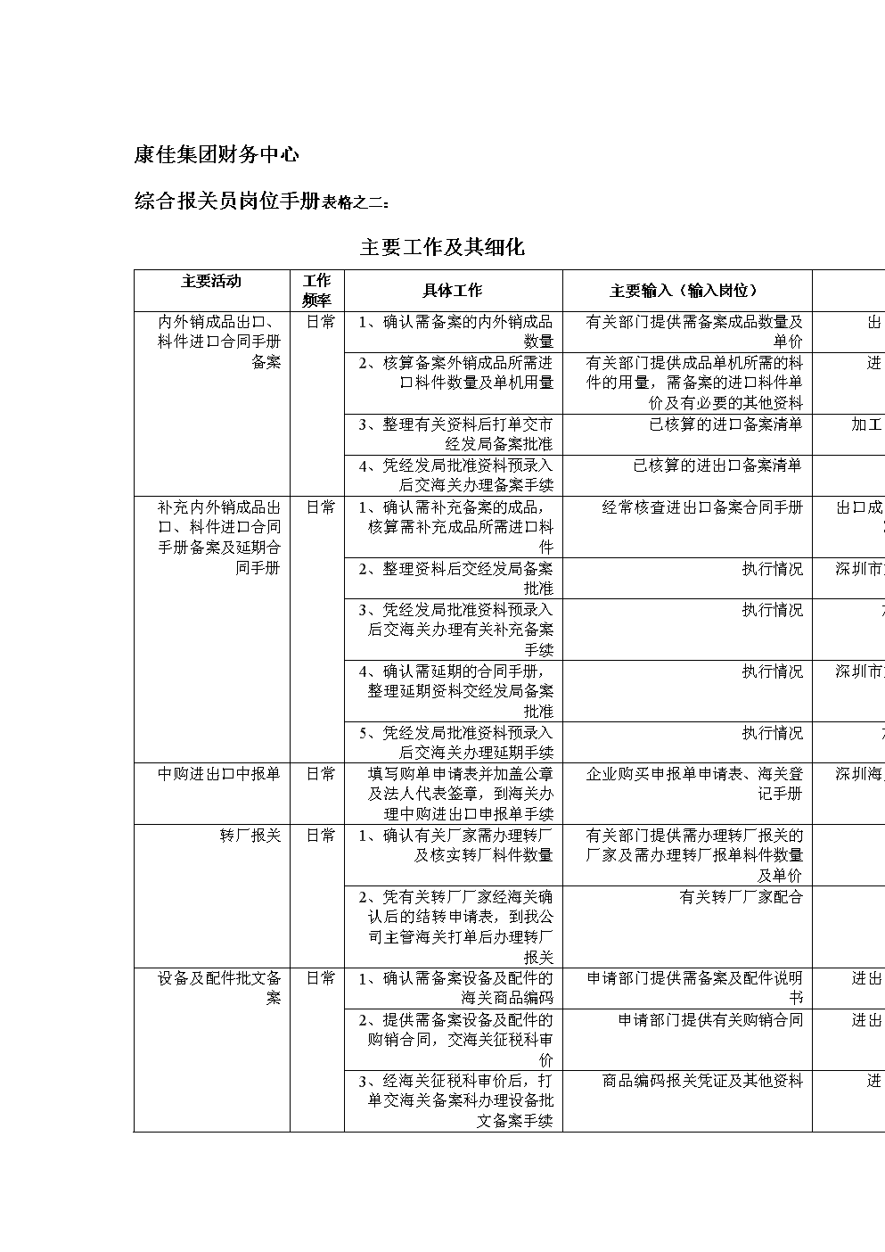 财务风险有哪些方面(财务方面有哪些培训)