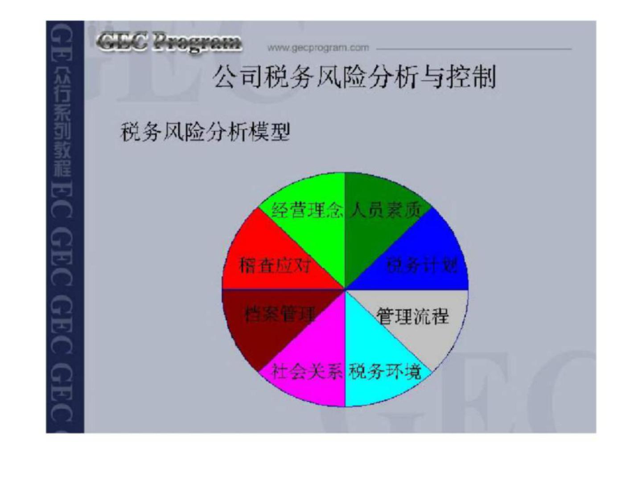 税务风险管控(冬季钻井风险管控论文)