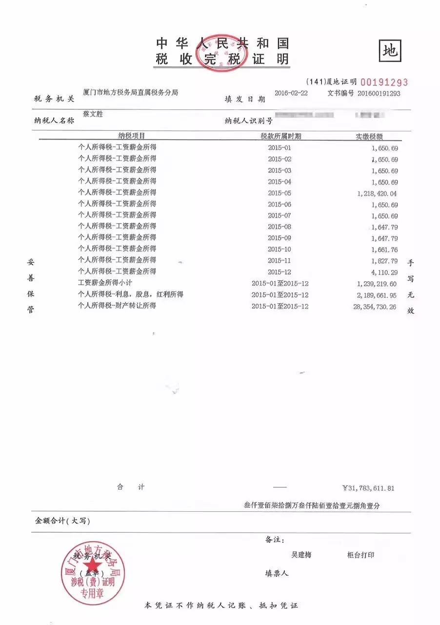 有限合伙企业的税收筹划(房地产企业增值税筹划)