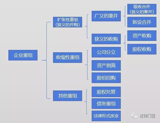 税收筹划有哪些风险(房地产开发企业\"全程\"税收风险及政策解析)