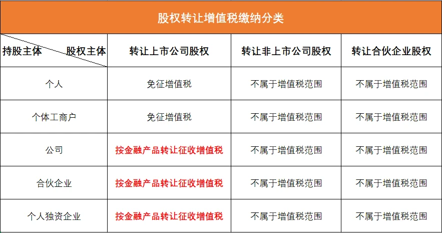 税务筹划起(全国税务10起渎职)