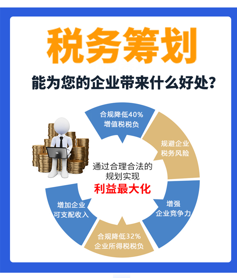 税务筹划,不是人与人靠一张嘴,说出来的,没有技术团队深圳筹划税务