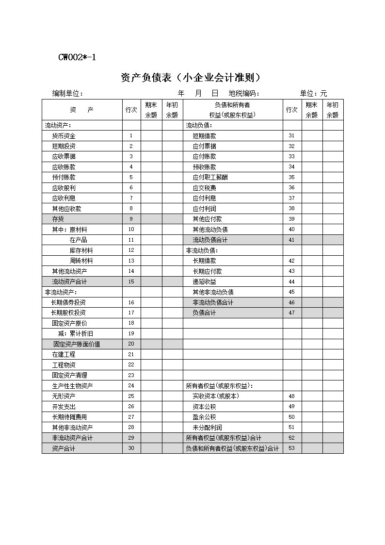 財務報表分析案例財務年報是什麼報表