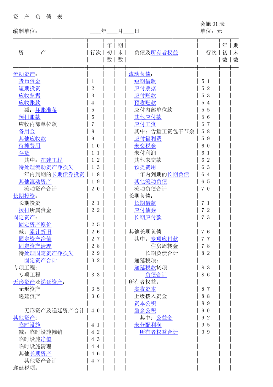 会计师条件_会计考条件师需要什么学历_考会计师需要什么条件