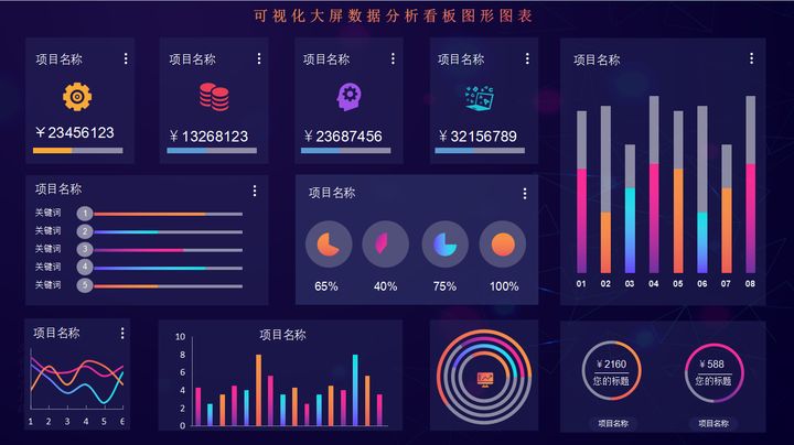 年薪40万的财务经理，总结了财务分析常用的全套资料，真心厉害