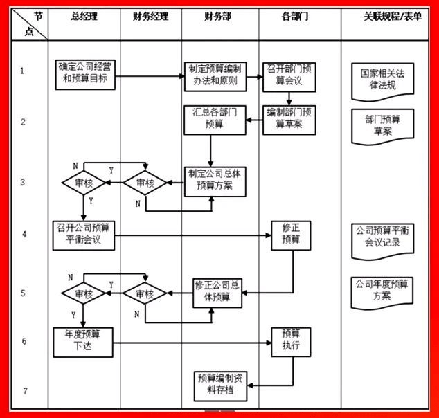 杭州市财税网(杭州财税会计之窗)