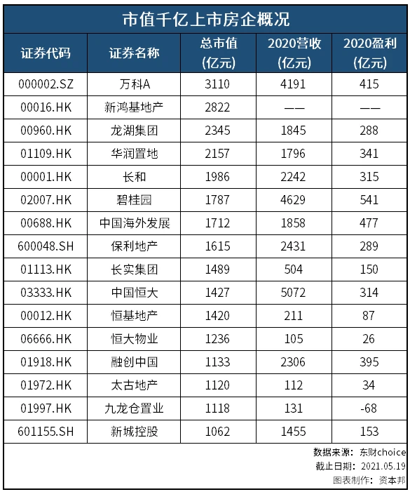 深圳上市公司(杭州互联网公司天鸽互动昨赴港上市今日早报)