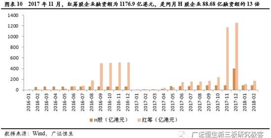 外商投资企业上市(外商投资企业境内投资)