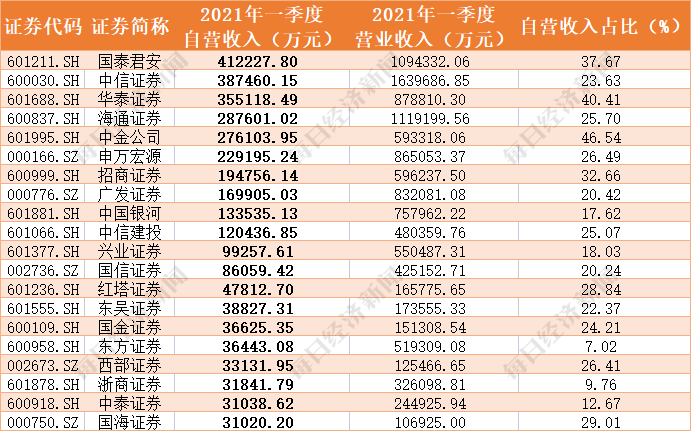 ipo开闸(开闸 纽威股份)