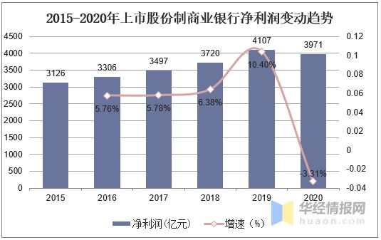 农行ipo(农行给农行转账要多久)