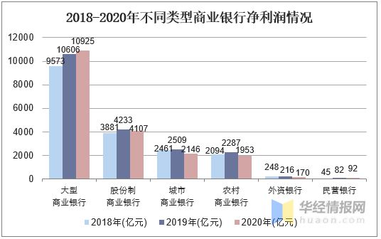 农行ipo(农行给农行转账要多久)