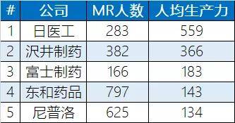 新股上市首日(股票当天上市申购的新股能卖吗)