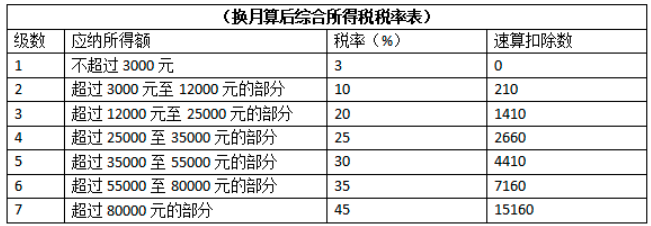 企业所得税税收筹划真实案例(企业吸收合并真实案例)