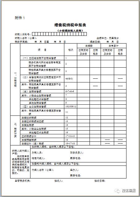 财务顾问是会计吗(仁和会计课程顾问待遇)