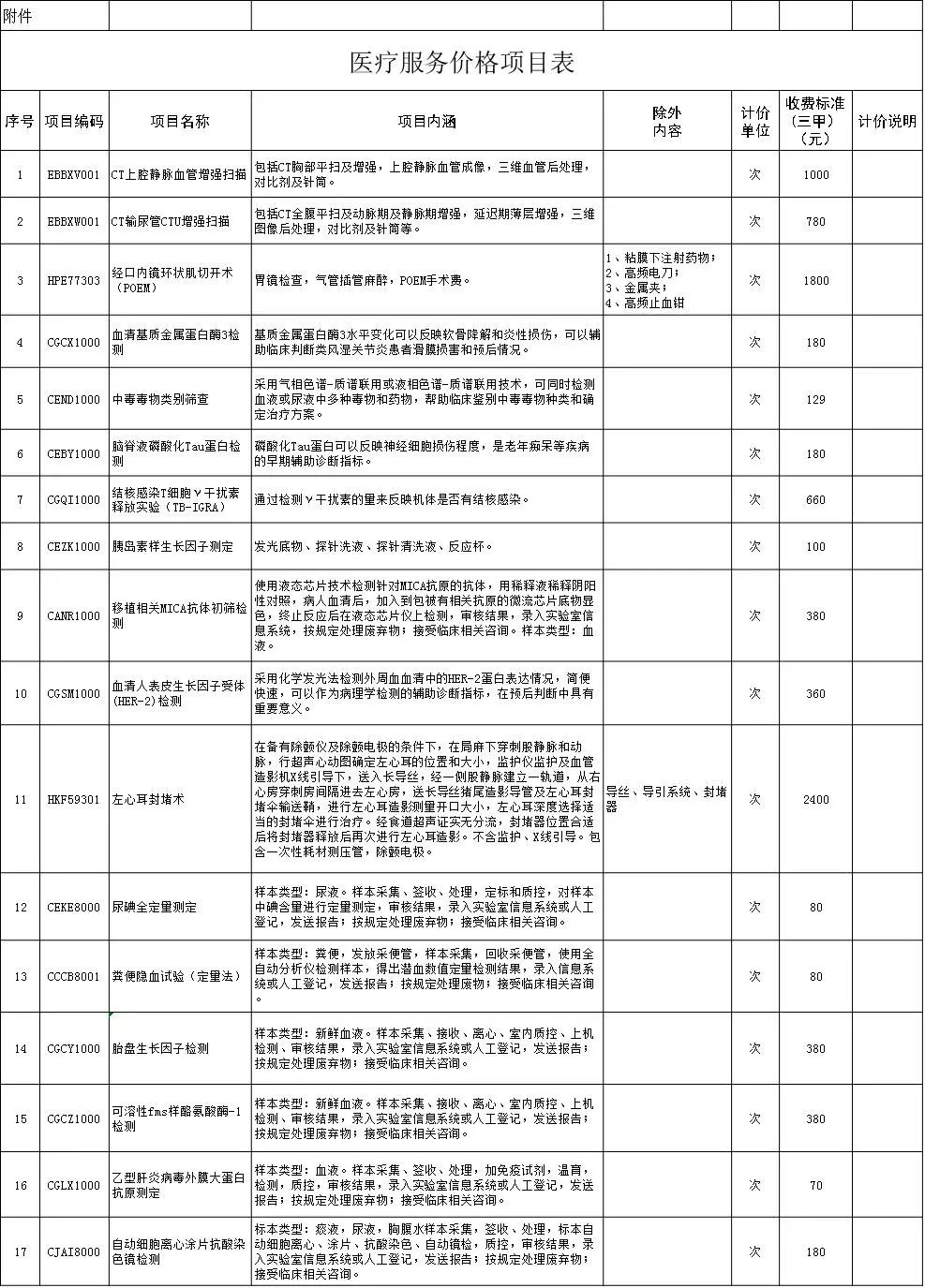 咨询公司排名(上海锐思咨询排名)