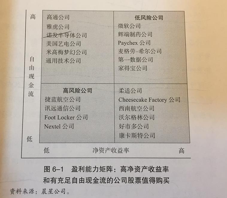 财务风险的特征(财务舞弊的手段及特征)