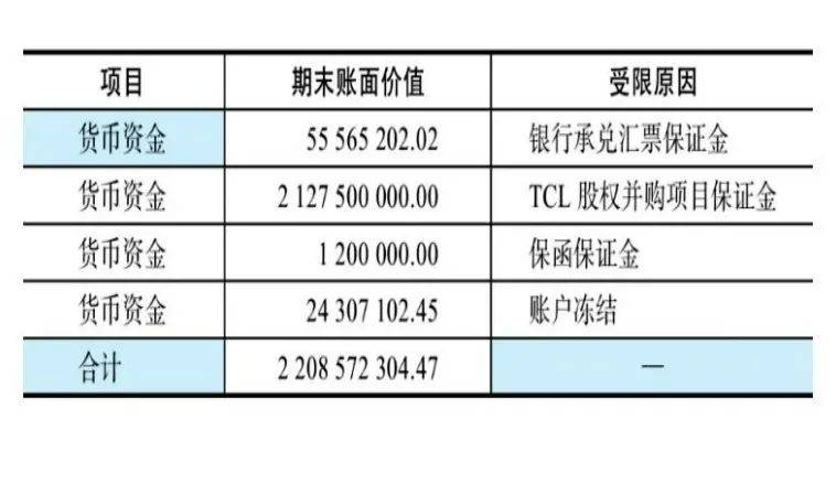 财务风险的特征(财务舞弊的手段及特征)