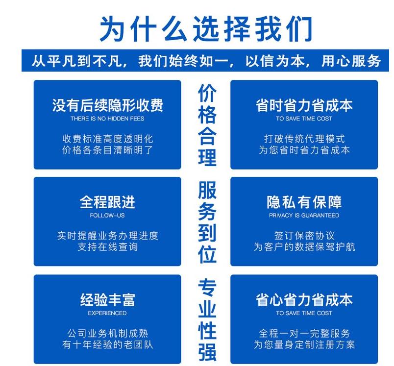 虹口区办理个人所得税纳税筹划机构