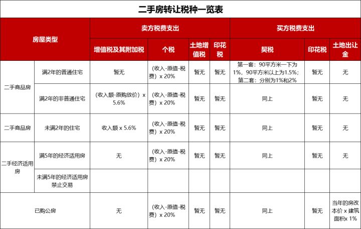 公司税务筹划咨询(公司年会筹划)