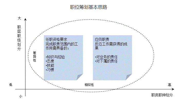 税务筹划好处(推广网上税务局的好处)