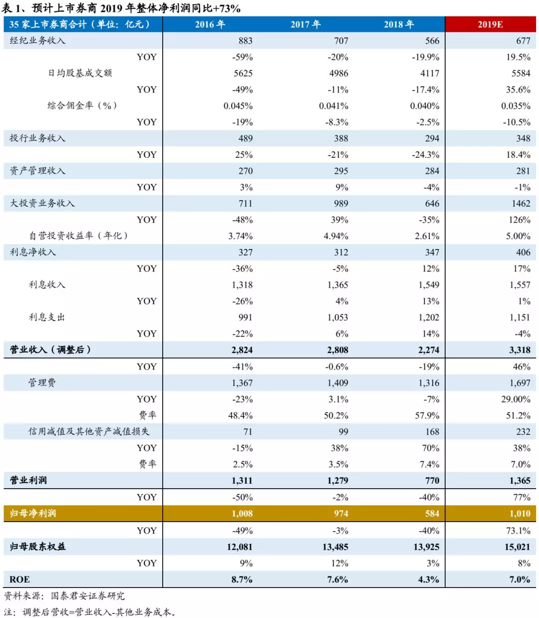 上市辅导机构排名(中学网络辅导机构排名)