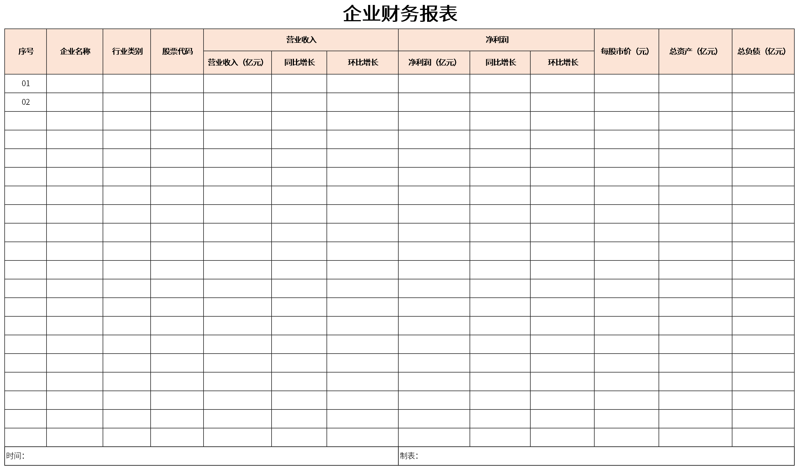 财务报表分析从入门到精通(盘面分析从入门到精通)