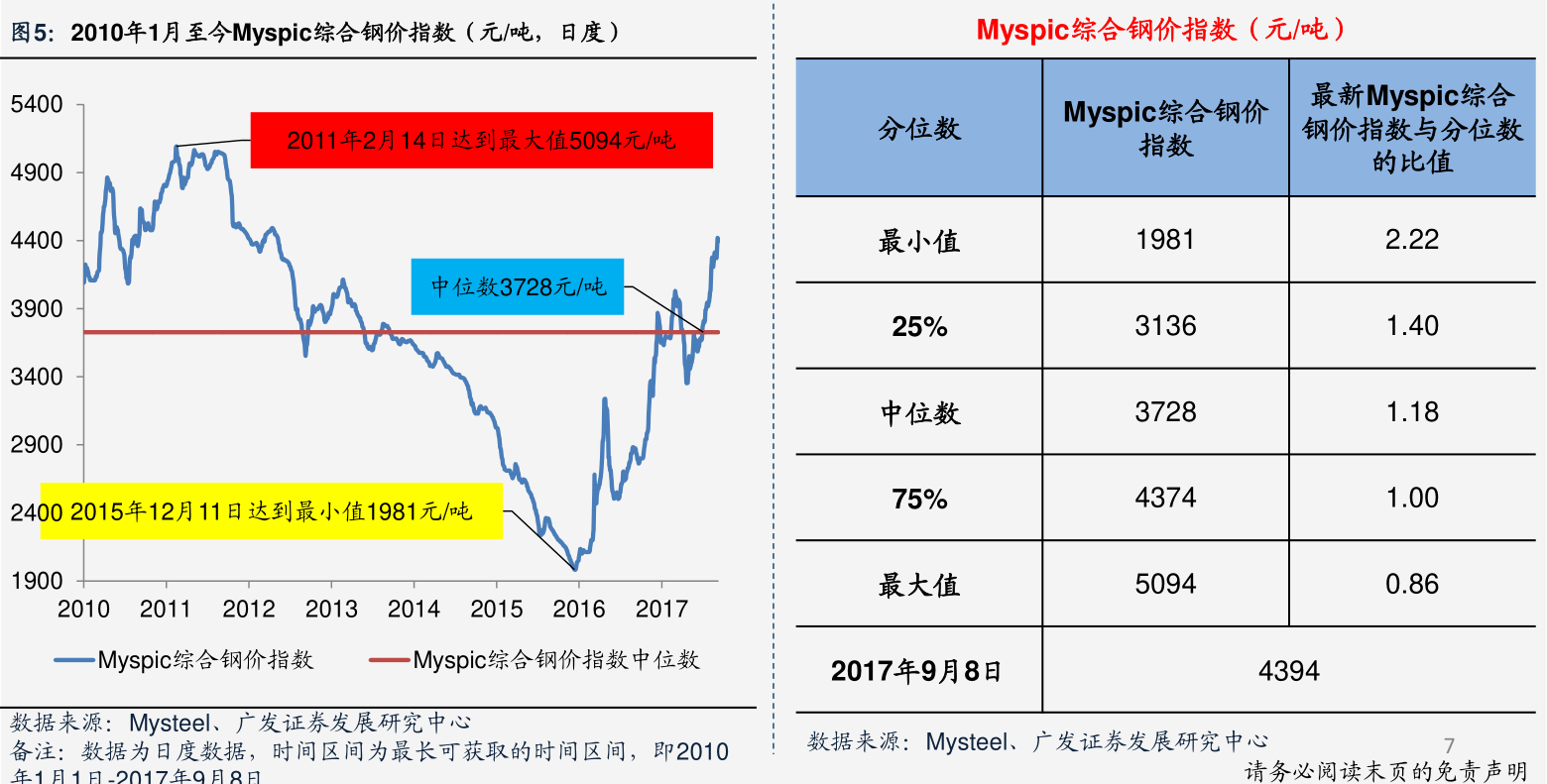 稀土行业上市公司股票有哪些？