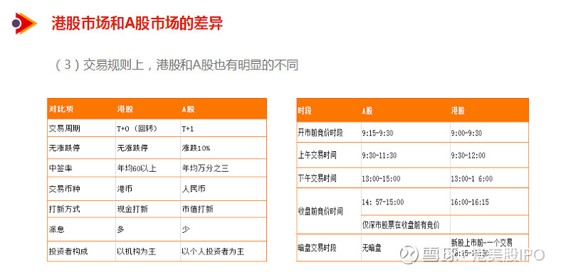 新股上市首日买入技巧(新股第一天上市买入技巧视频)(图6)