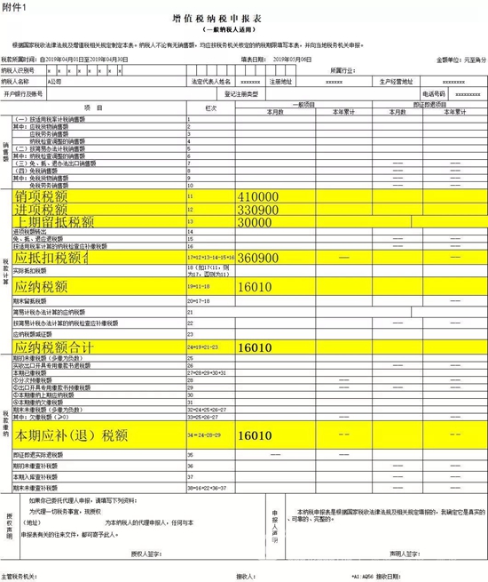 税收筹划案例