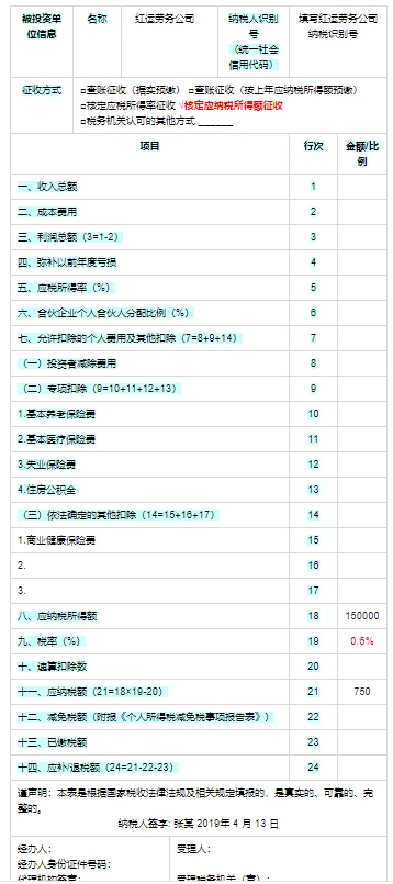 建筑企业税务筹划(企业财税筹划)(图3)