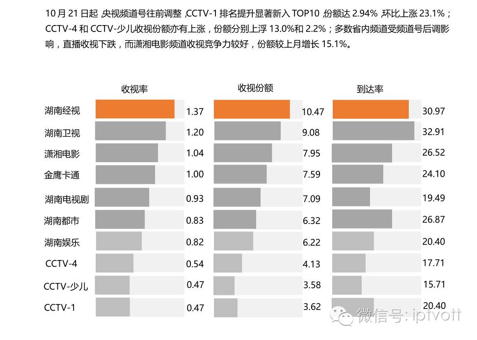 快乐的财务公司