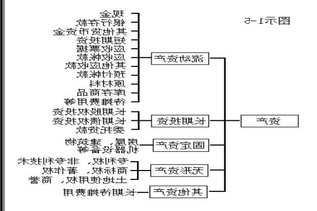 宁波财税