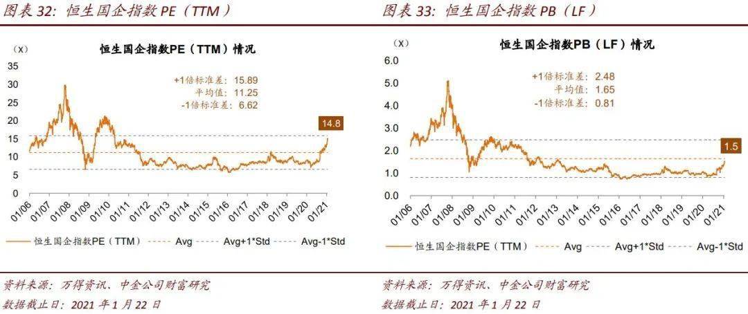 2021港股即将上市新股一览表