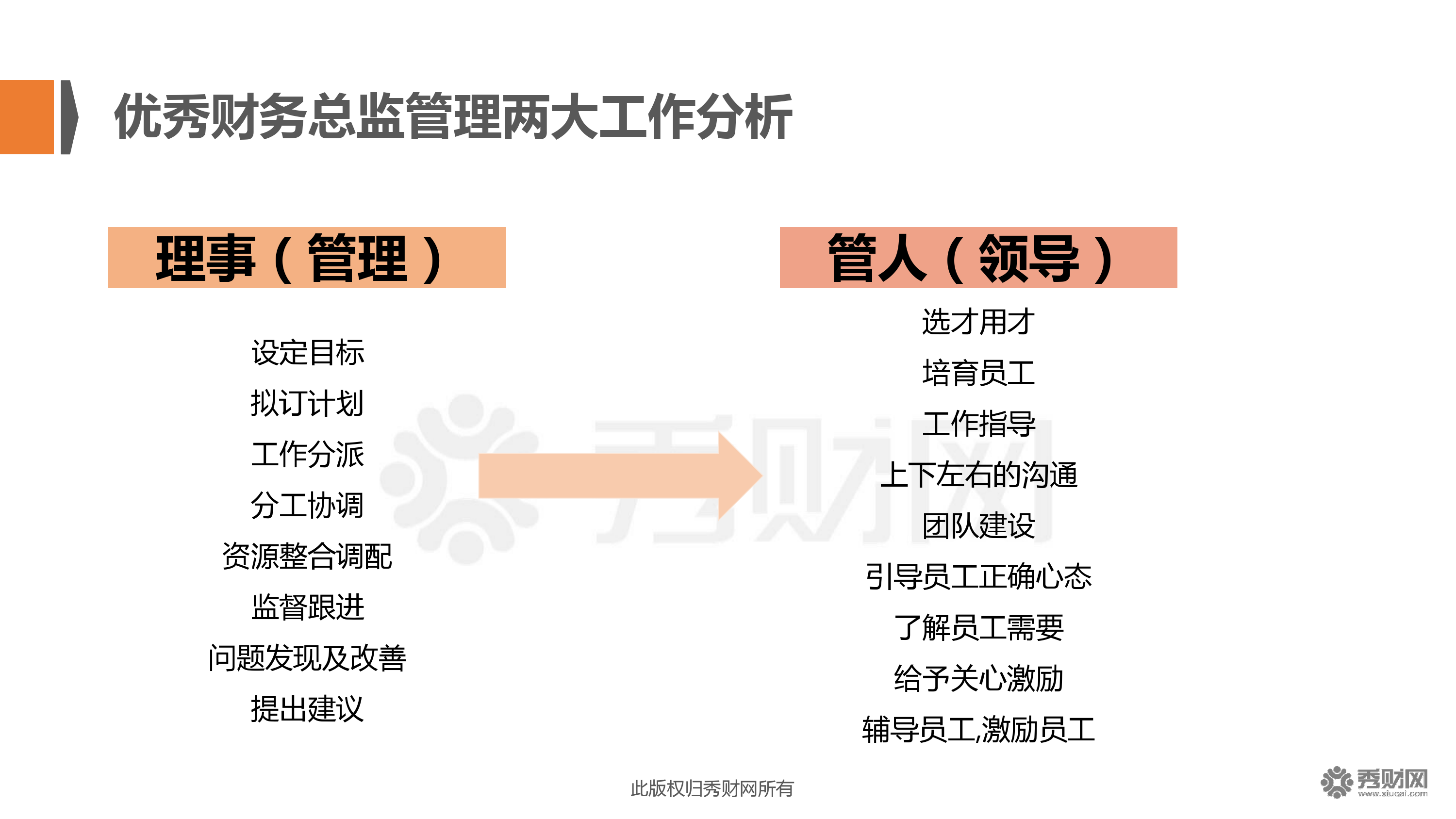 财务总监培训哪里好