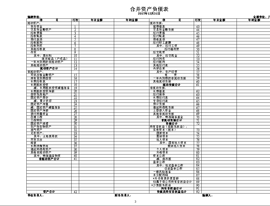 财务总监管理培训课程