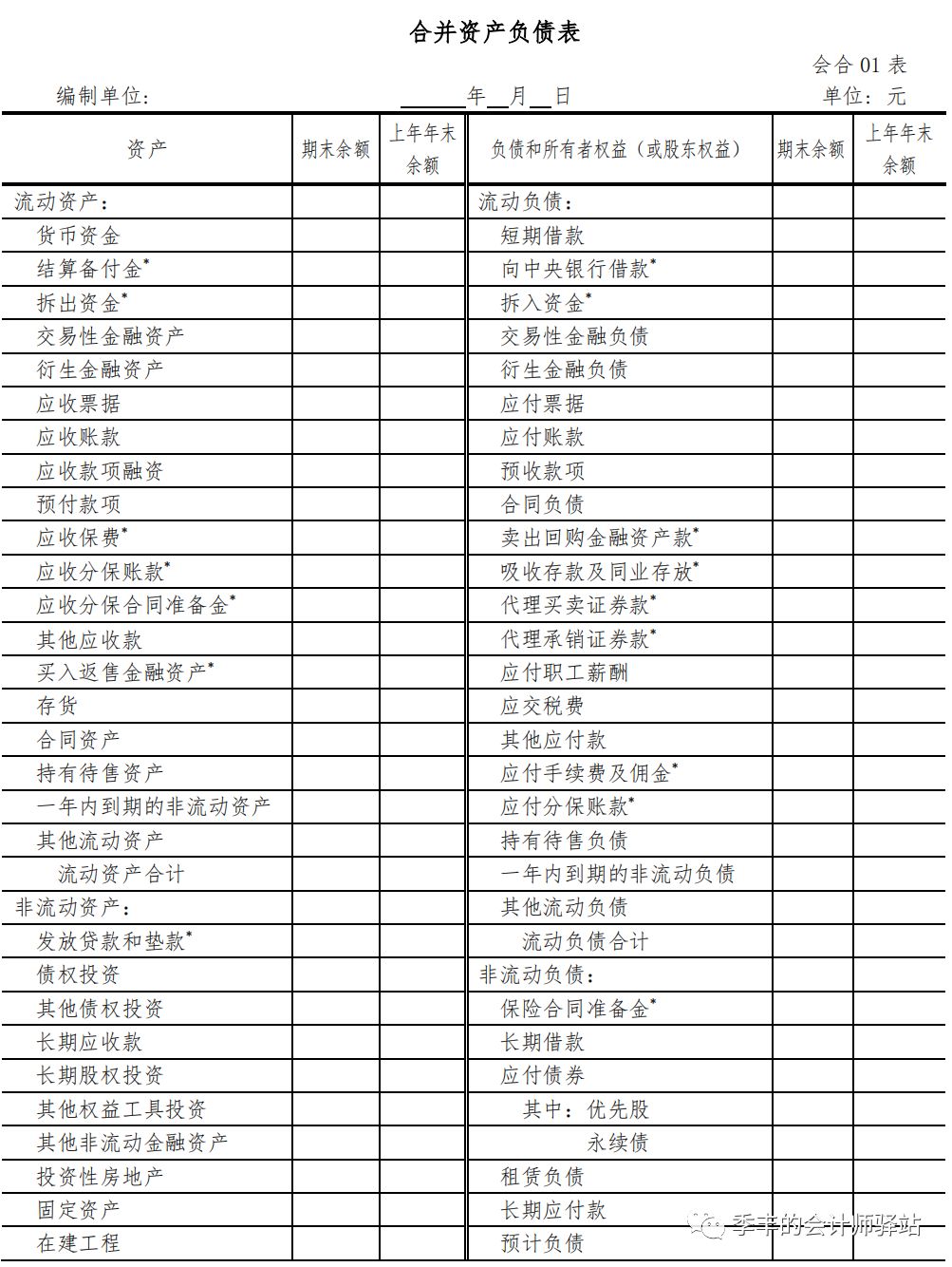 财务总监管理培训课程