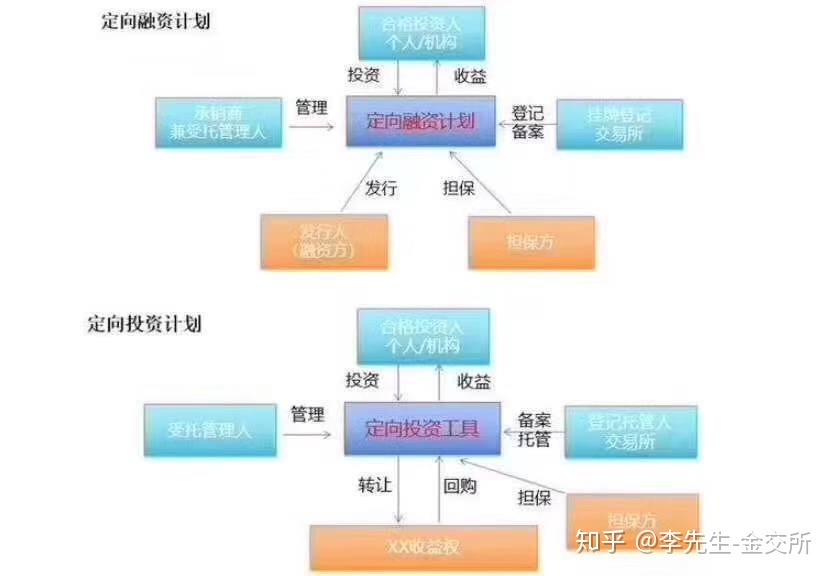 福建企业常年财务顾问(在甲乙酮肟企业常年工作对身体有什么危害)