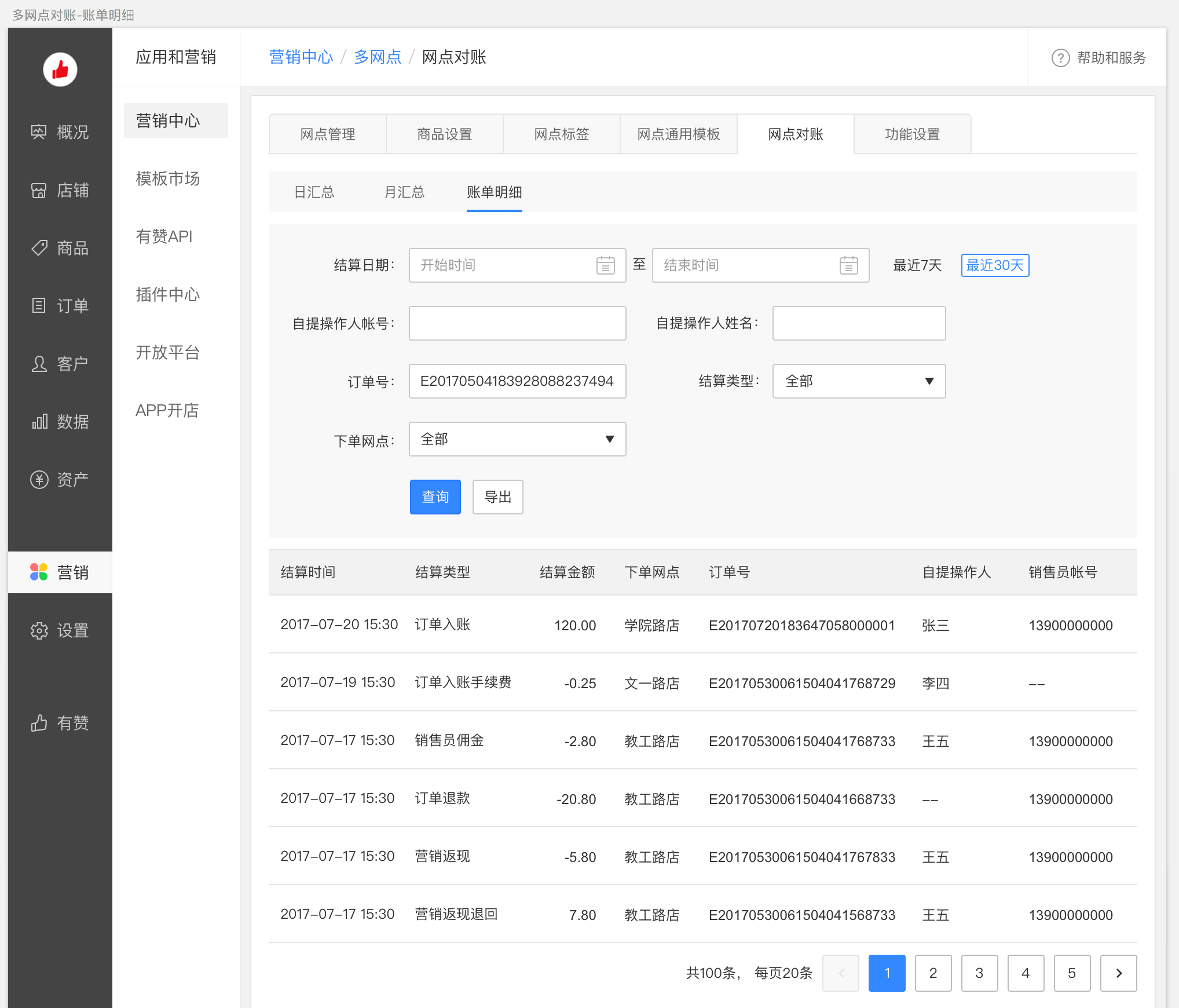 银行推进常年财务顾问业务难点