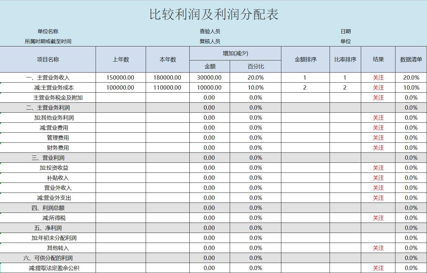 海口常年财务顾问(erp财务模块实施顾问)